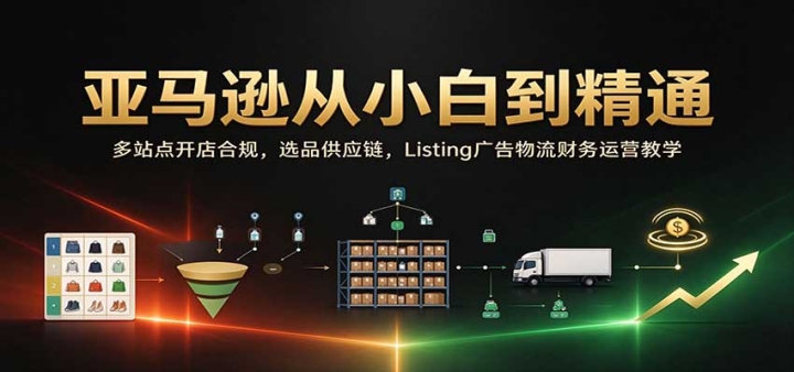 ����ѷ��С�׵���ͨ����վ�㿪��Ϲ棬ѡƷ��Ӧ����Listing�������������