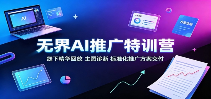 �޽�AI�ƹ���ѵӪ�����¾����طţ���ͼ��ϡ���׼���ƹ㷽������