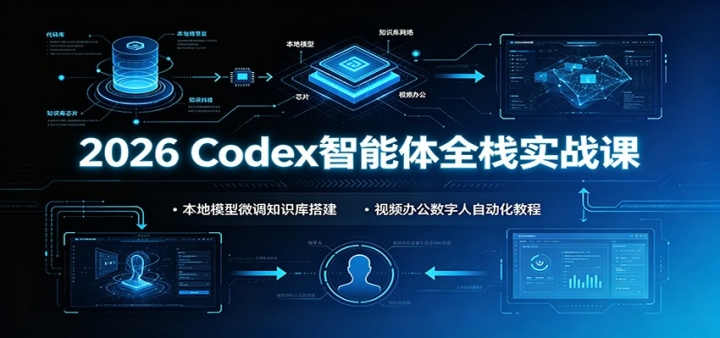 2026 Codex������ȫջʵս�Σ�����ģ��΢��֪ʶ������Ƶ�칫�������Զ�