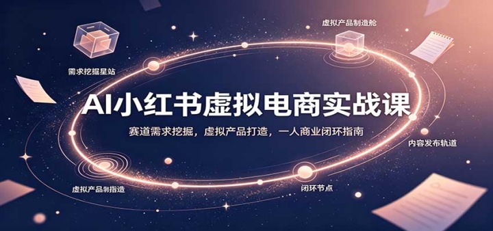 AIС�����������ʵս�Σ����������ھ����������죬һ����ҵ�ջ�ָ��