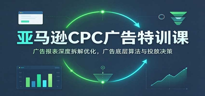����ѷCPC�����ѵ�Σ���汨����Ȳ���Ż������ײ��㷨��Ͷ�ž��ߡ���