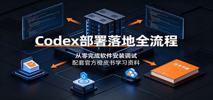 Codex�������ȫ���̣��������������װ���ԣ����׹ٷ���Ƥ��ѧϰ����