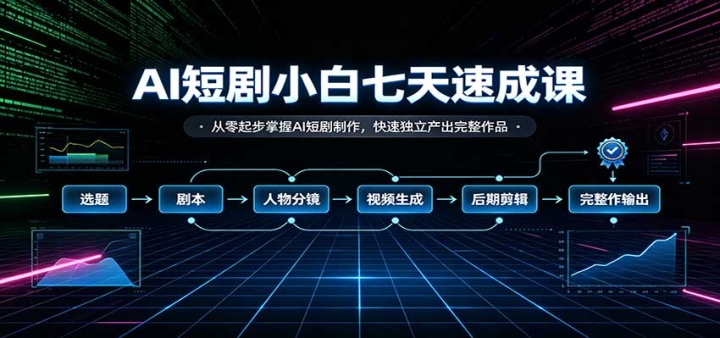 AI�̾�С�������ٳɿΣ�����������AI�̾����������ٶ�������������Ʒ