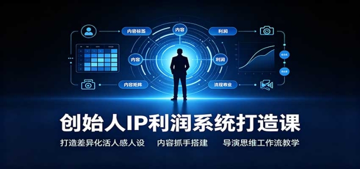�״���IP����ϵͳ����Σ�������컯���˸����裬����ץ�ִ������˼ά��