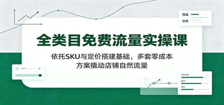 ȫ��Ŀ�������ʵ�ٿΣ�����SKU�붩�۴�������������ʱ������˶�������