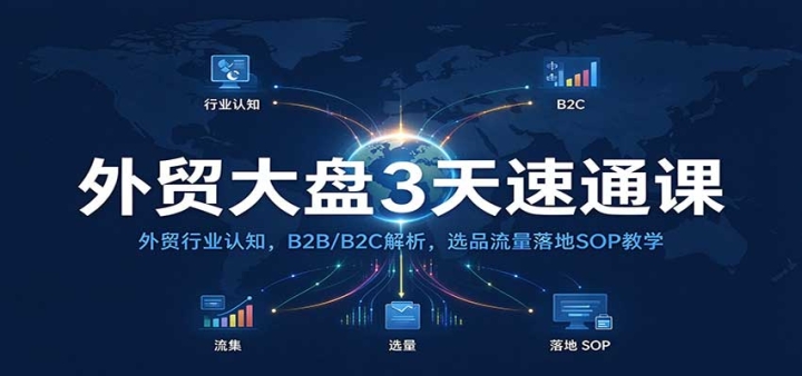 ��ó����3����ͨ�Σ���ó��ҵ��֪��B2B/B2C������ѡƷ�������SOP��ѧ